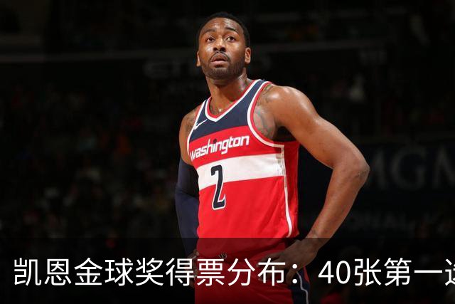 凯恩金球奖得票分布：40张第一选票，98名评委将其列入前十