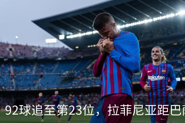92球追至第23位，拉菲尼亚距巴萨历史前20只差7球